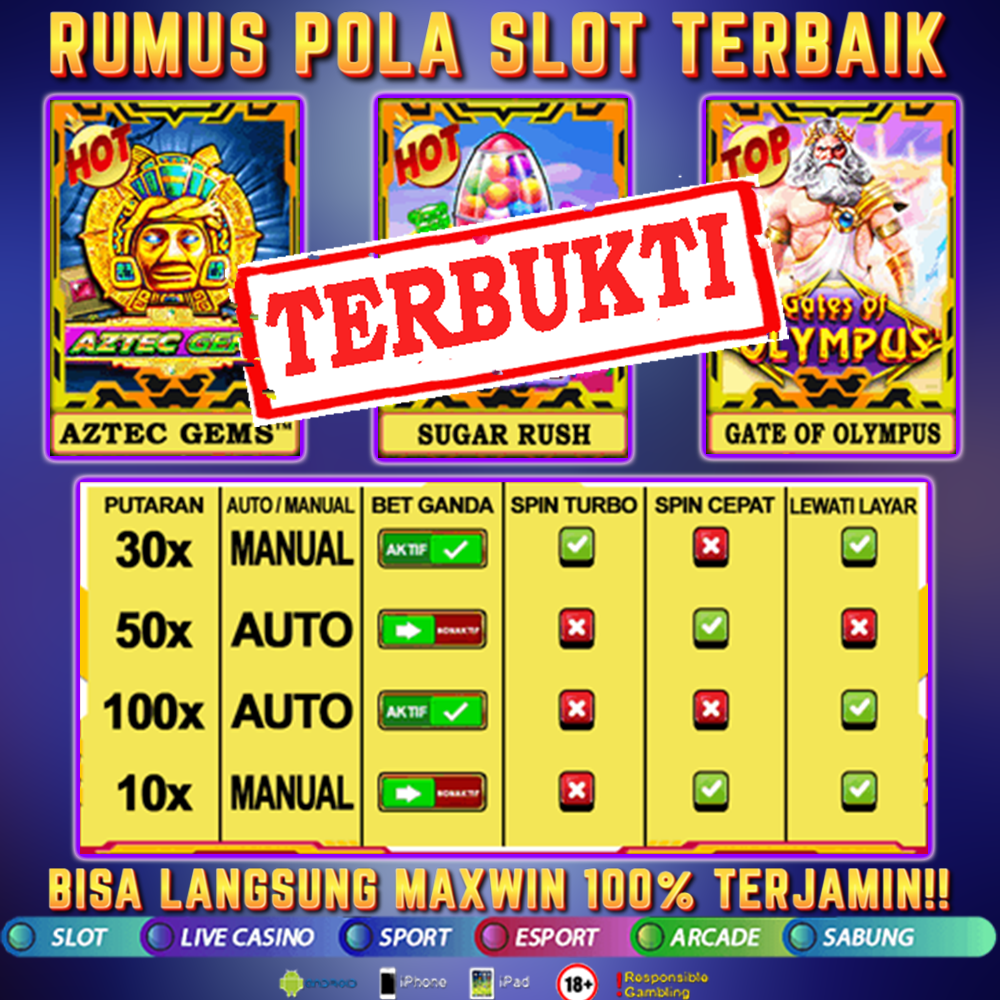 Rumahmpo Link Pola Terbaik Slot Server Mpo 4 Scatter Unlimited